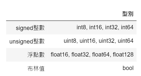 螢幕擷取畫面 2021-01-20 195429.jpg
