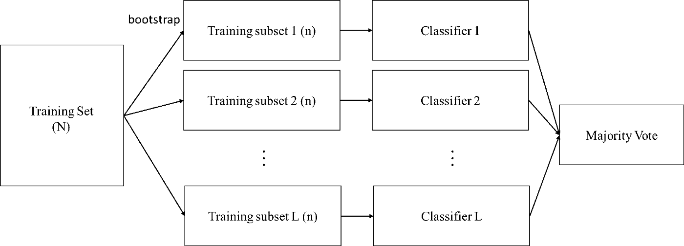 1_cQD65ShDAIGP0EZwIqtzFQ.png