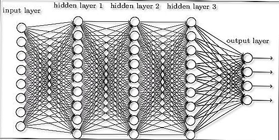 what-is-deep-learning-and-neural-network.jpeg