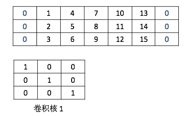 1181527-20210206210249435-1474737231.png