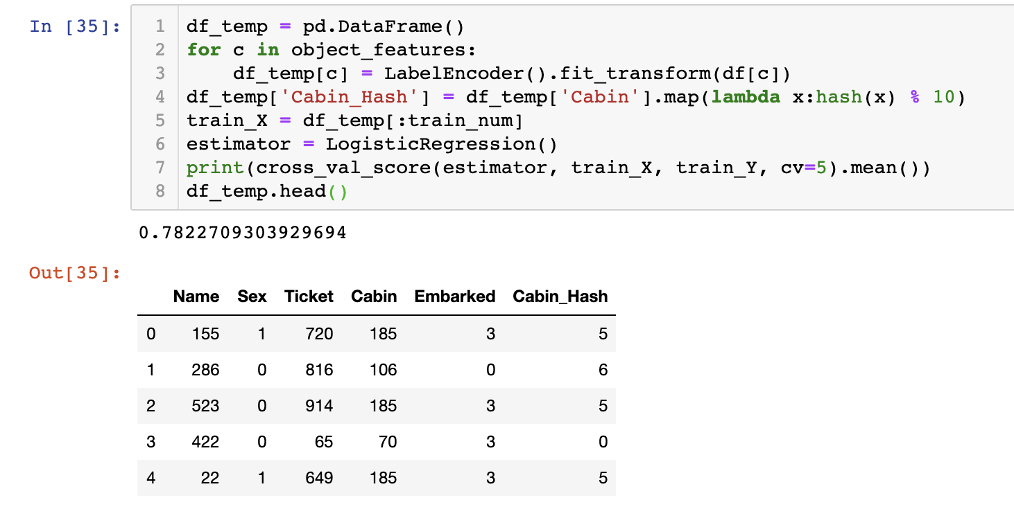 出現Cannot Reindex From A Duplicate Axis問題- Cupoy