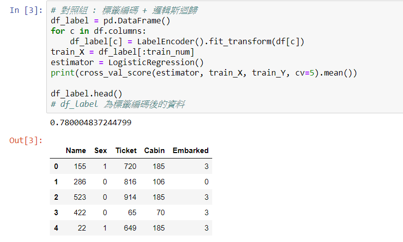 產製雜湊函數時出現錯誤指令Valueerror: Cannot Reindex From A Duplicate Axis - Cupoy