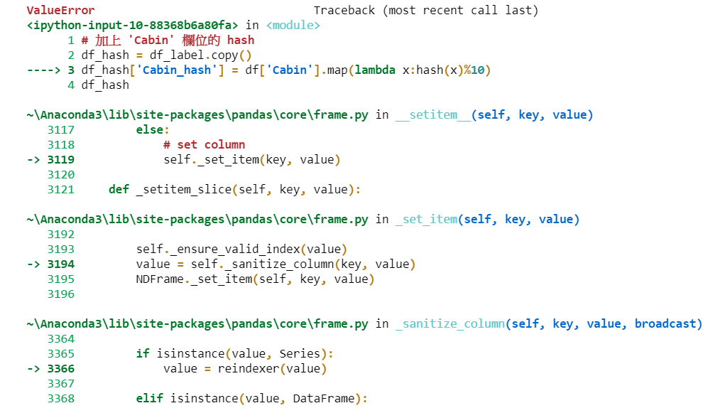 Cannot Reindex From A Duplicate Axis: Troubleshooting And Solutions