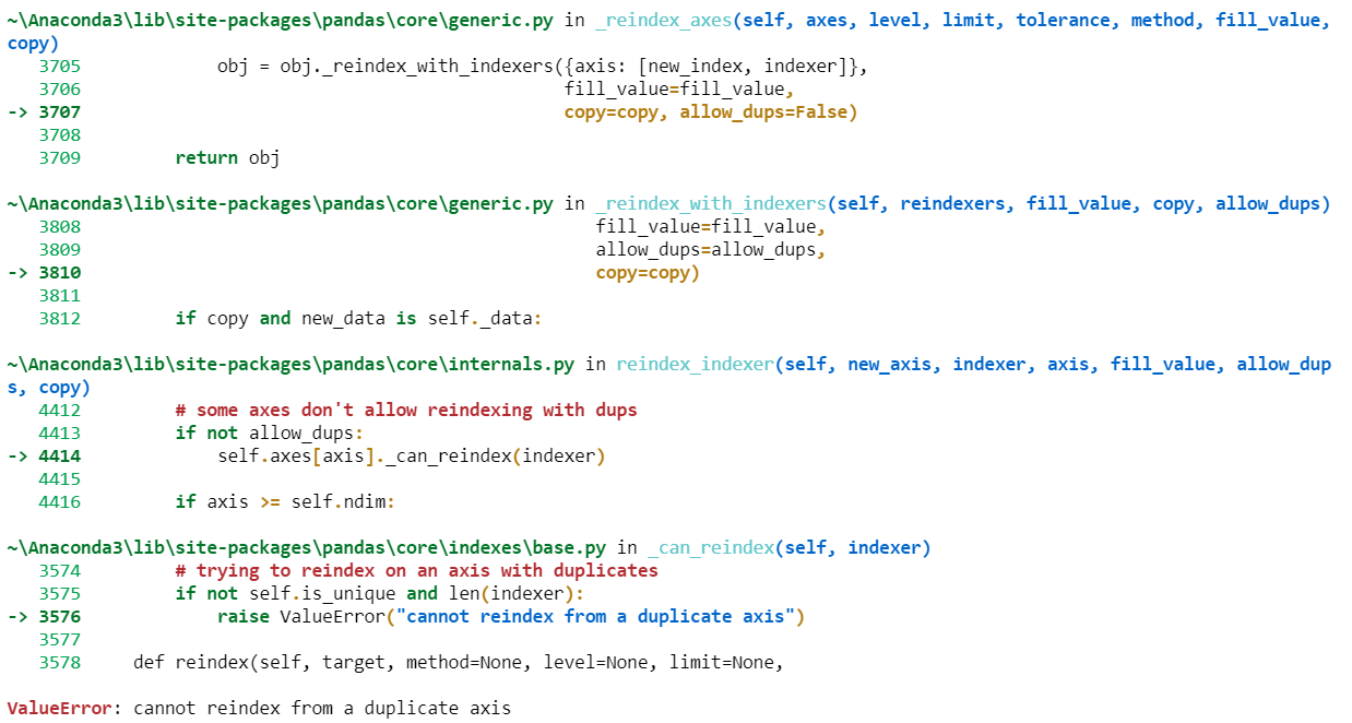 Troubleshooting: Valueerror - Cannot Reindex From A Duplicate Axis